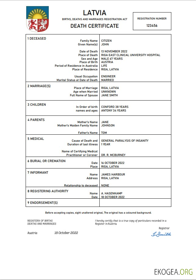Certificat de décès de l'état civil de Lettonie Modèle Word et PDF